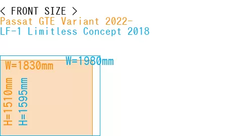 #Passat GTE Variant 2022- + LF-1 Limitless Concept 2018